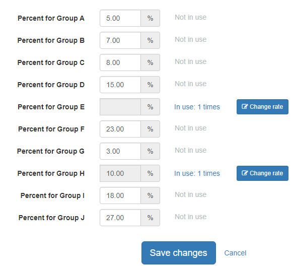 travel markups